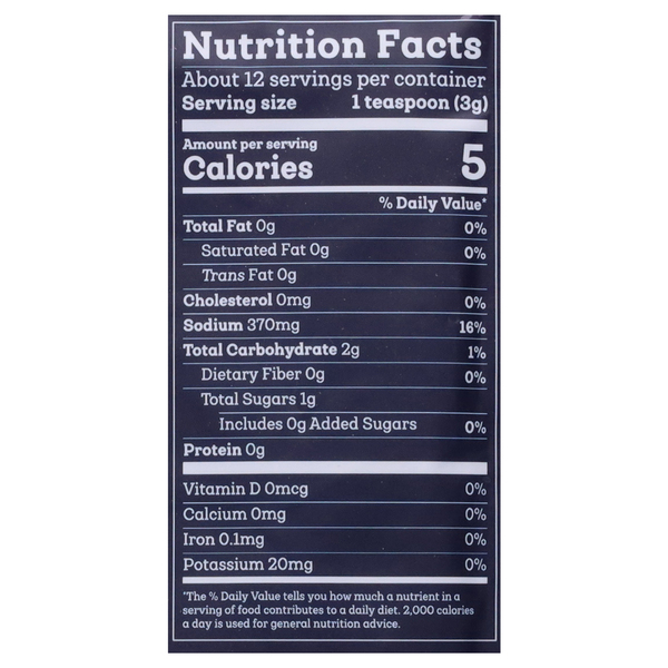 Nutritional Panel