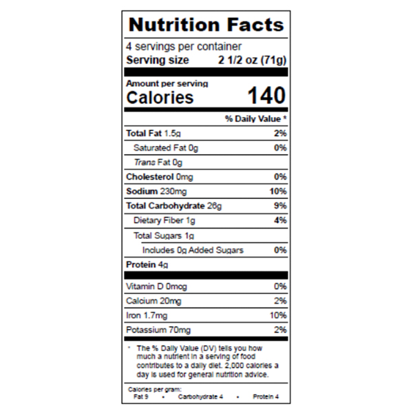 Nutritional Panel