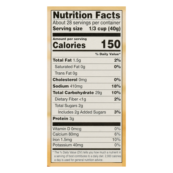 Nutritional Panel