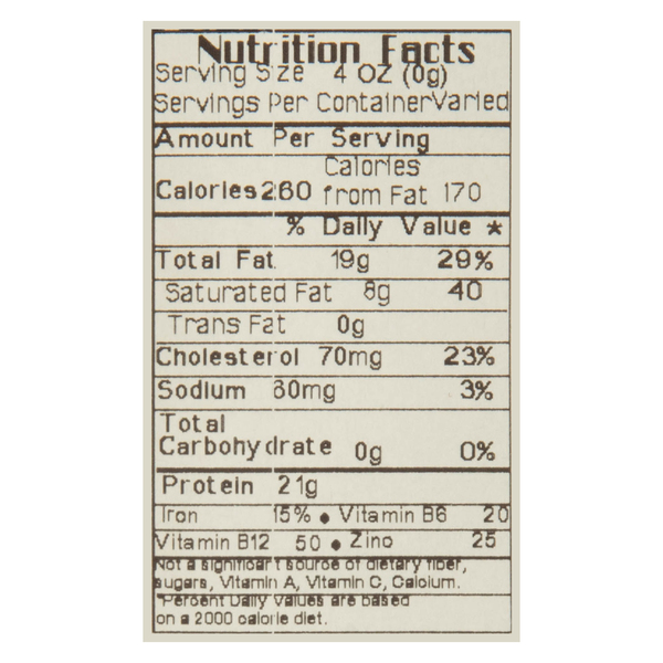 Nutritional Panel