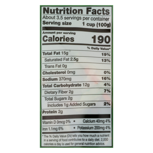 Nutritional Panel