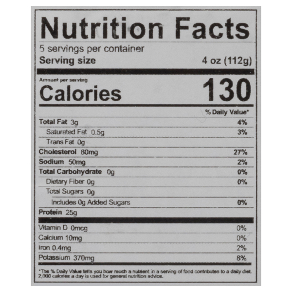 Nutritional Panel