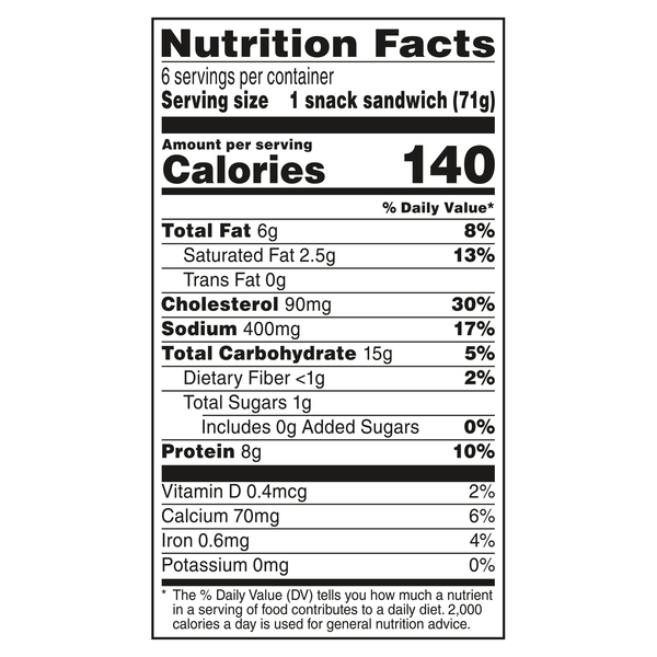 Nutritional Panel
