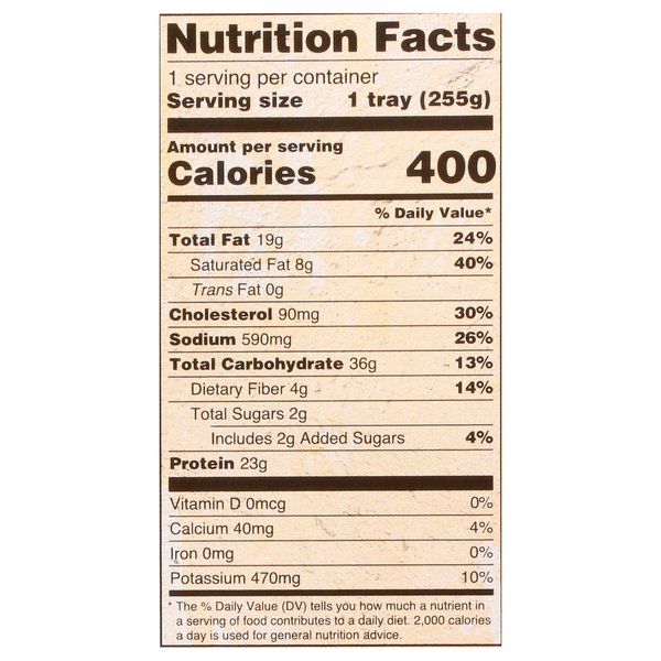 Nutritional Panel