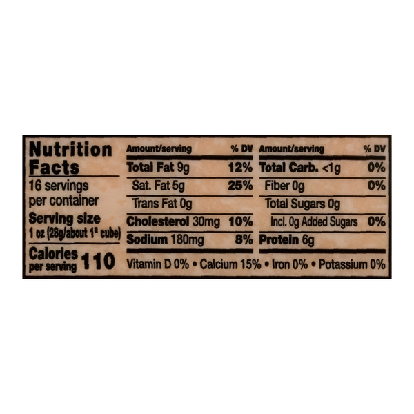 Nutritional Panel