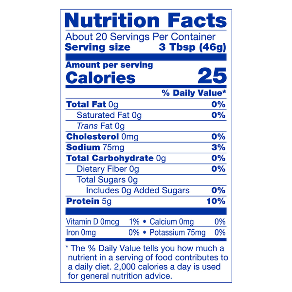 Nutritional Panel