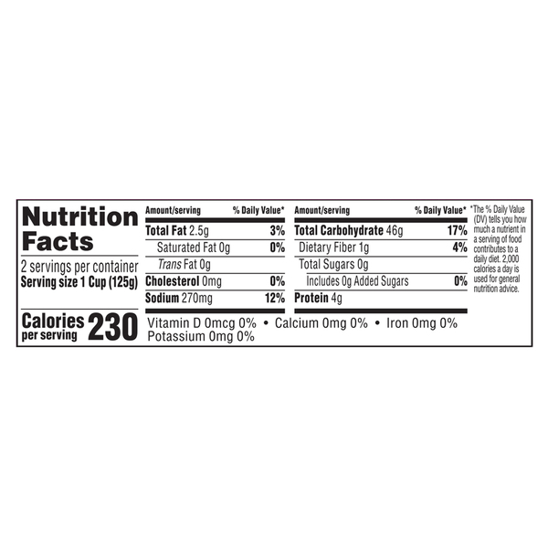 Nutritional Panel