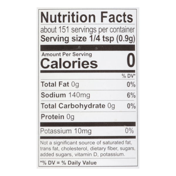 Nutritional Panel