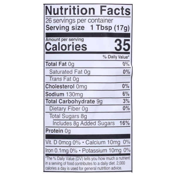 Nutritional Panel