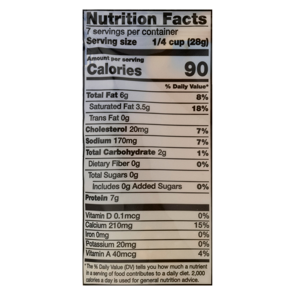 Nutritional Panel