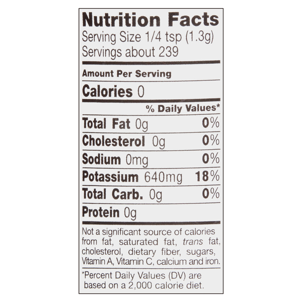 Nutritional Panel