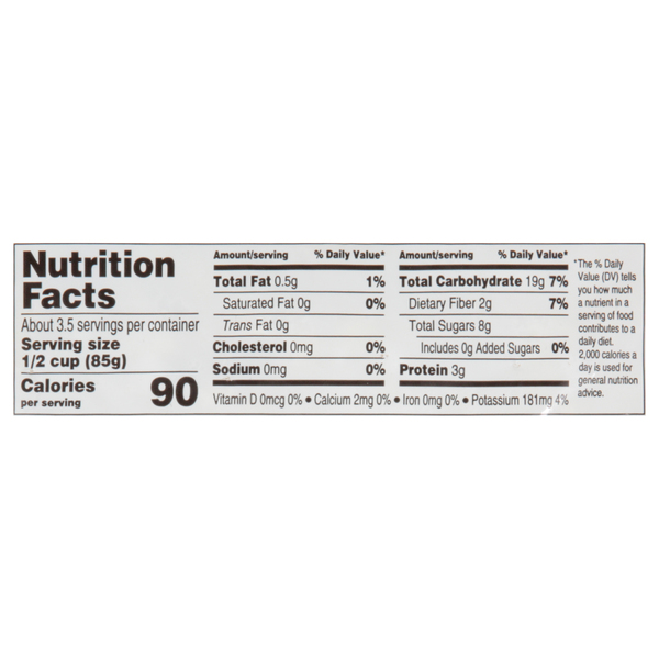 Nutritional Panel