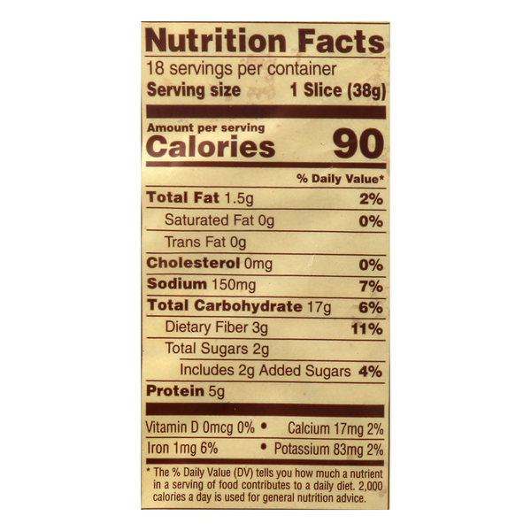 Nutritional Panel