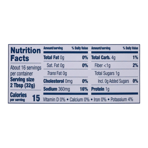 Nutritional Panel