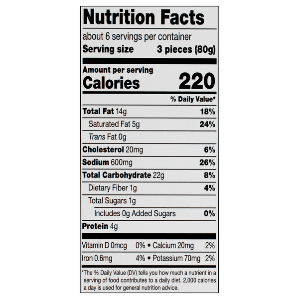Nutritional Panel