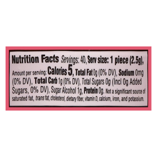 Nutritional Panel
