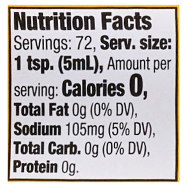 Nutritional Panel
