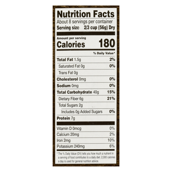 Nutritional Panel