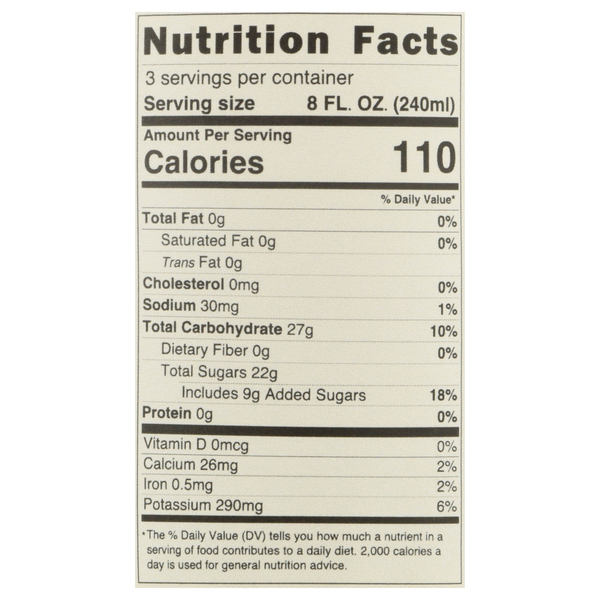 Nutritional Panel