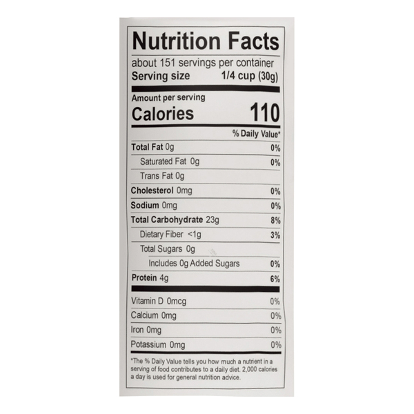 Nutritional Panel