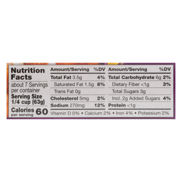 Nutritional Panel