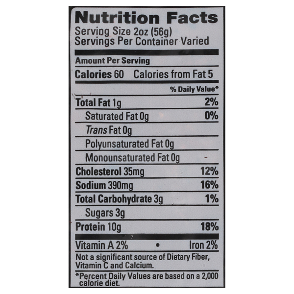 Nutritional Panel