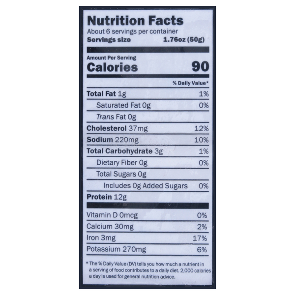 Nutritional Panel