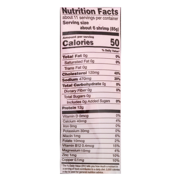 Nutritional Panel