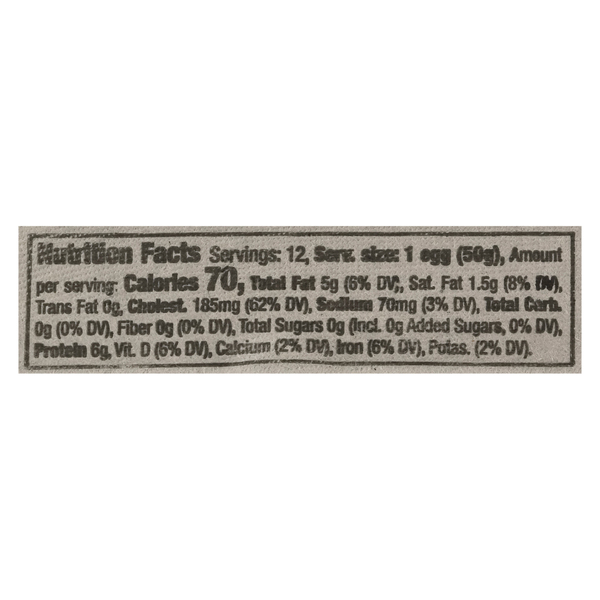 Nutritional Panel