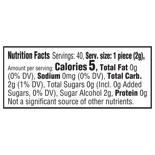 Nutritional Panel