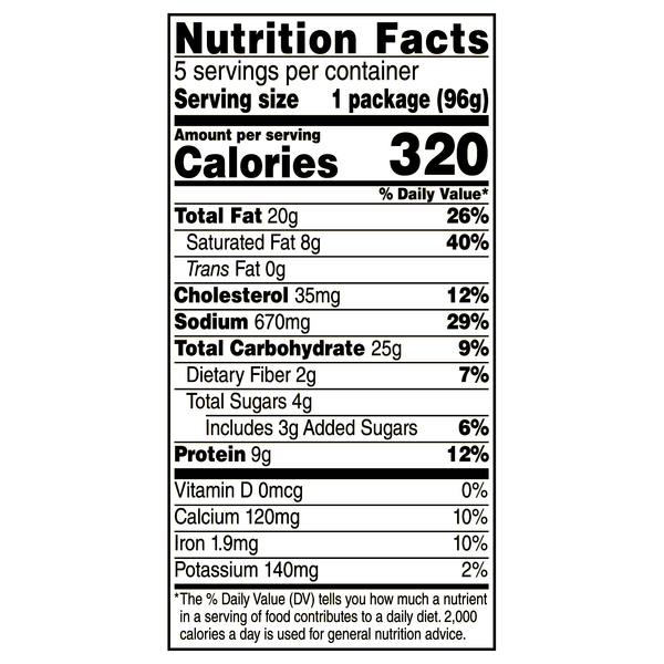 Nutritional Panel