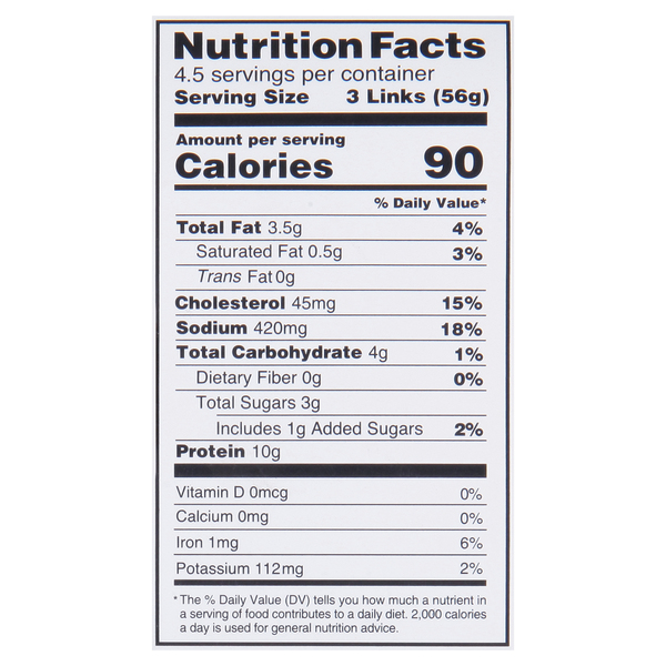 Nutritional Panel