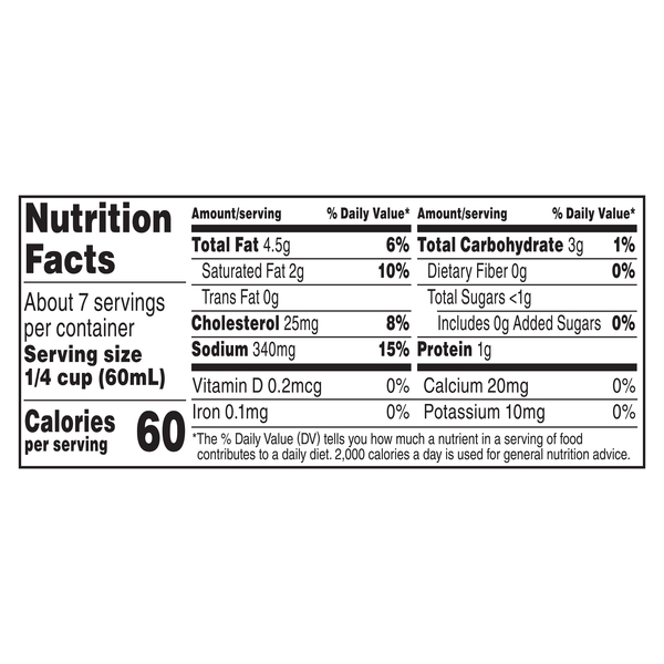 Nutritional Panel