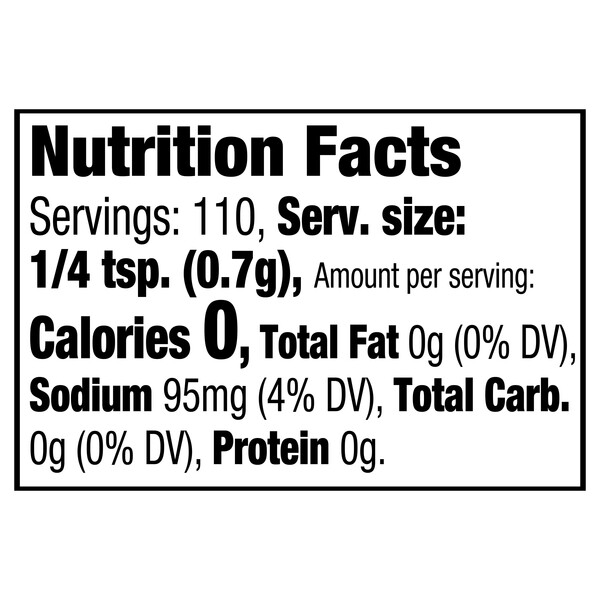 Nutritional Panel