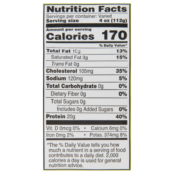 Nutritional Panel
