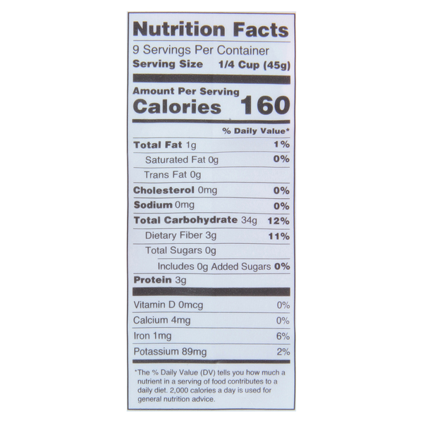 Nutritional Panel