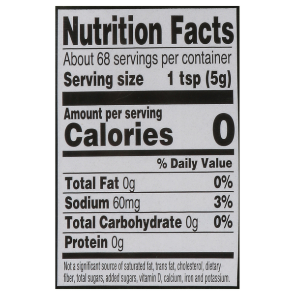 Nutritional Panel
