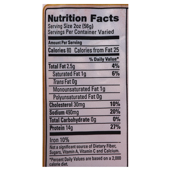 Nutritional Panel