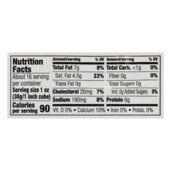 Nutritional Panel