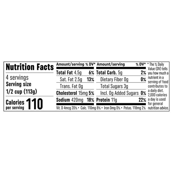 Nutritional Panel