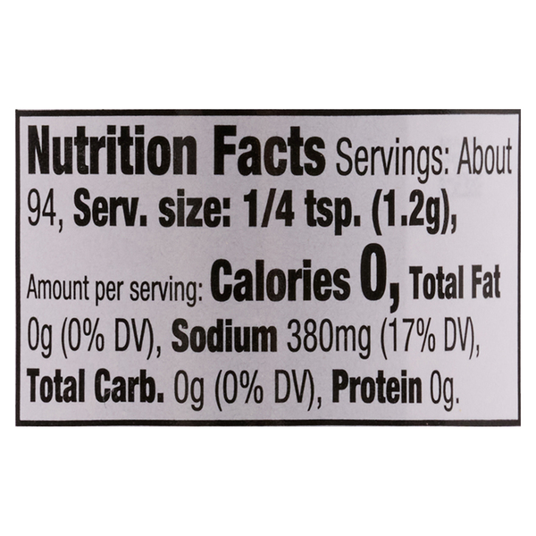 Nutritional Panel