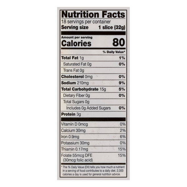 Nutritional Panel