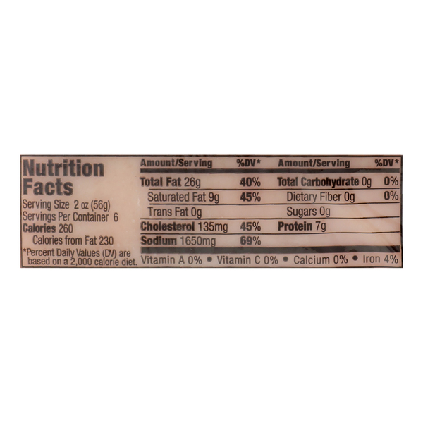 Nutritional Panel