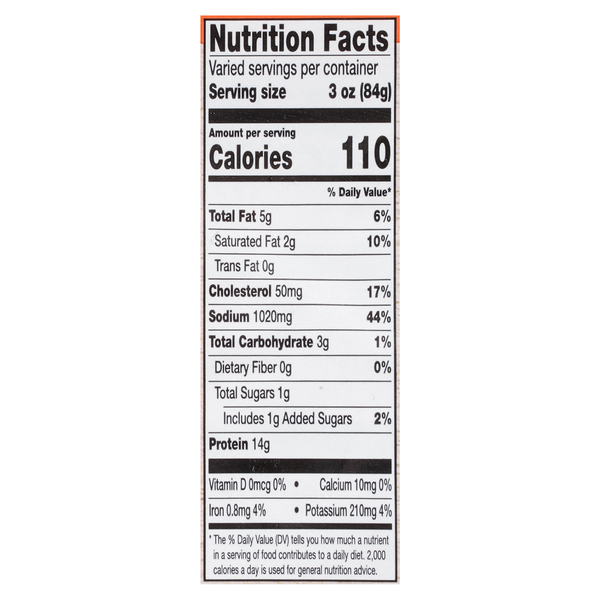 Nutritional Panel
