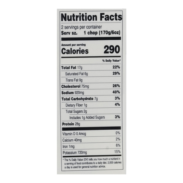 Nutritional Panel