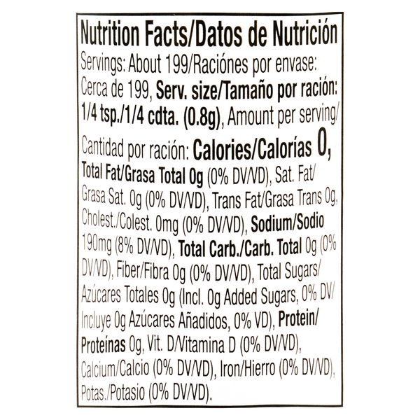 Nutritional Panel