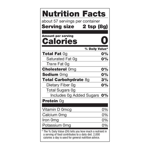 Nutritional Panel