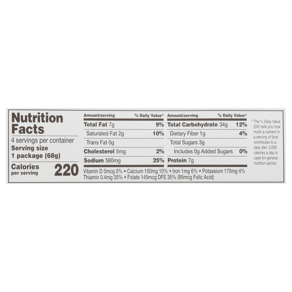 Nutritional Panel