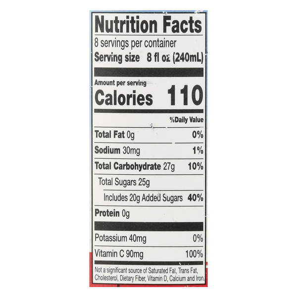 Nutritional Panel