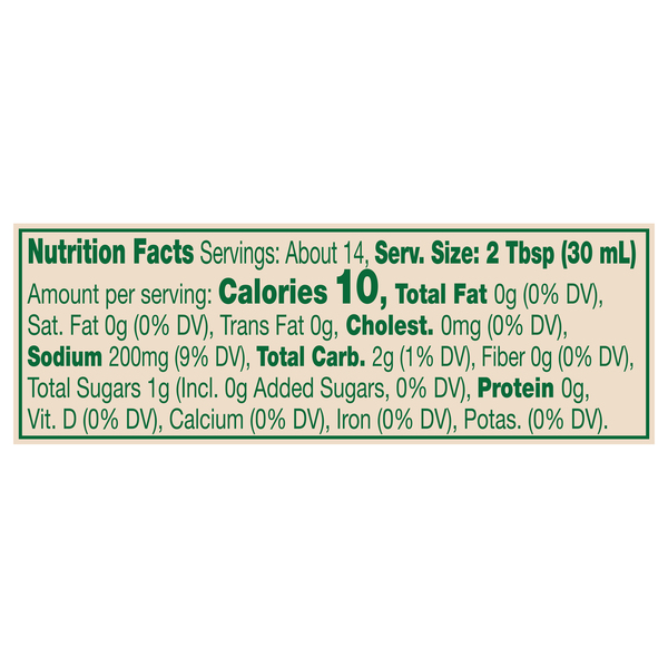 Nutritional Panel